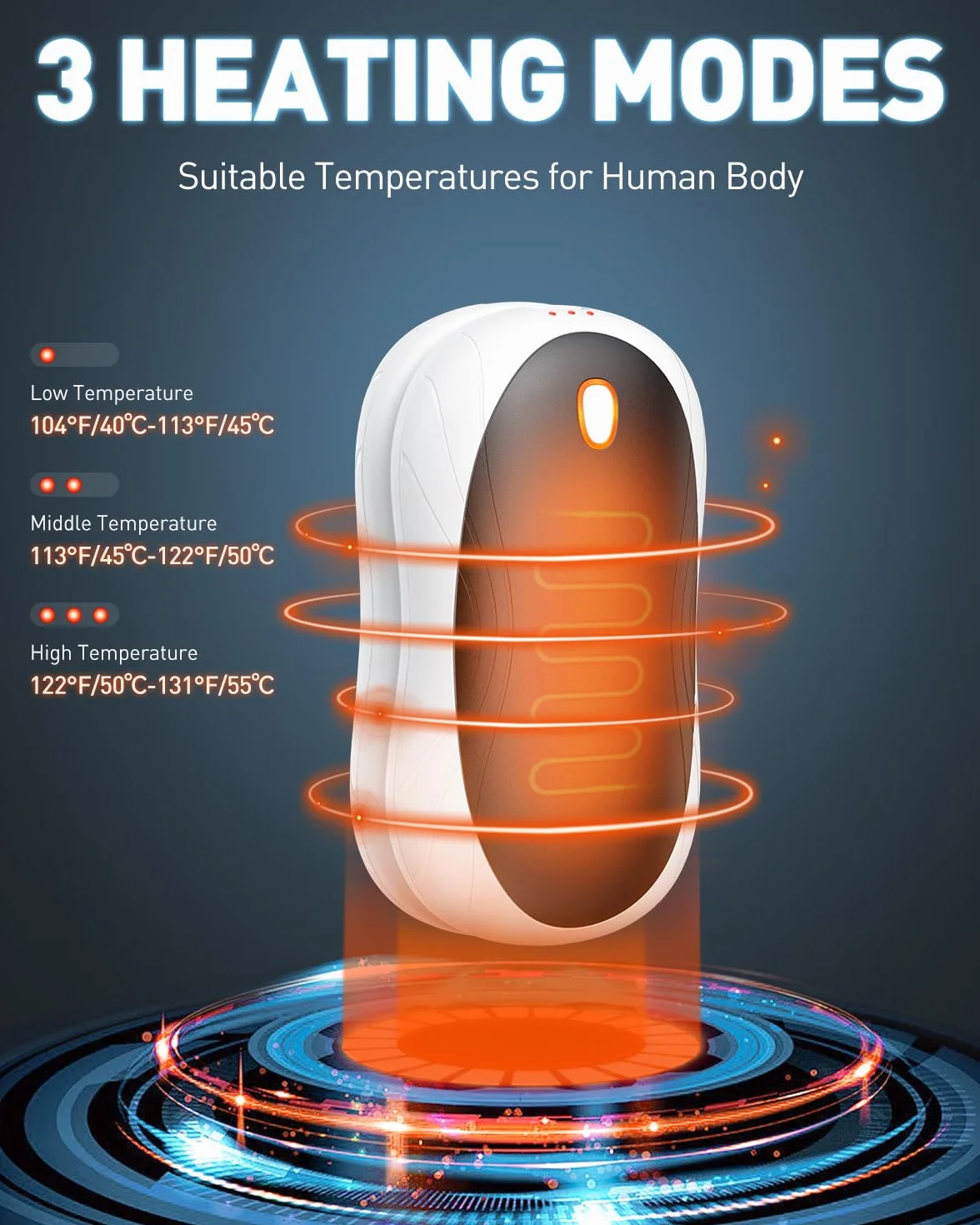 Cnkeeo Chauffe-Mains Rechargeable de Poche Température 40-55 ℃ avec 3 Niveaux de Chauffage réglables pour Raynauds, Camping, Cadeaux de Noël
