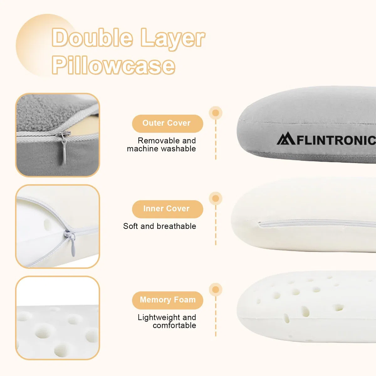flintronic Oreiller de Camping, Coussin de Camping en Mousse à Mémoire de Forme, Oreiller de Voyage Ultra Léger et Ergonomique, pour Soutien du Cou, pour Randonnée, Voiture, Voyage, Avion - Gris