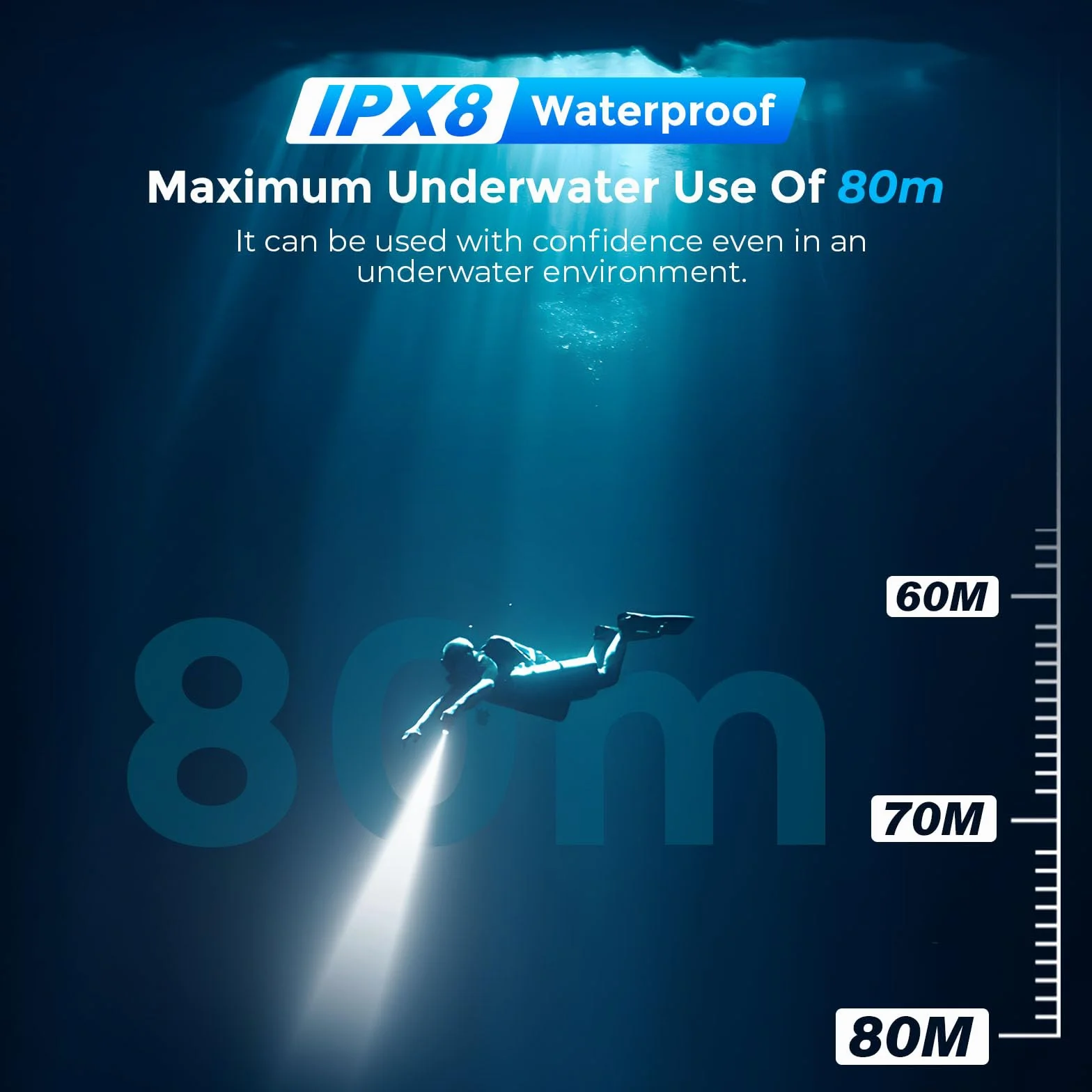 Lampe de plongée, 1500 Lumen Lampe de Poche LED Rechargeable, 3 Modes IPX8 Étanche, Lampe sous Marine 80 m sous l'eau avec lanière pour la Pêche de Nuit, Les Sports sous-Marins