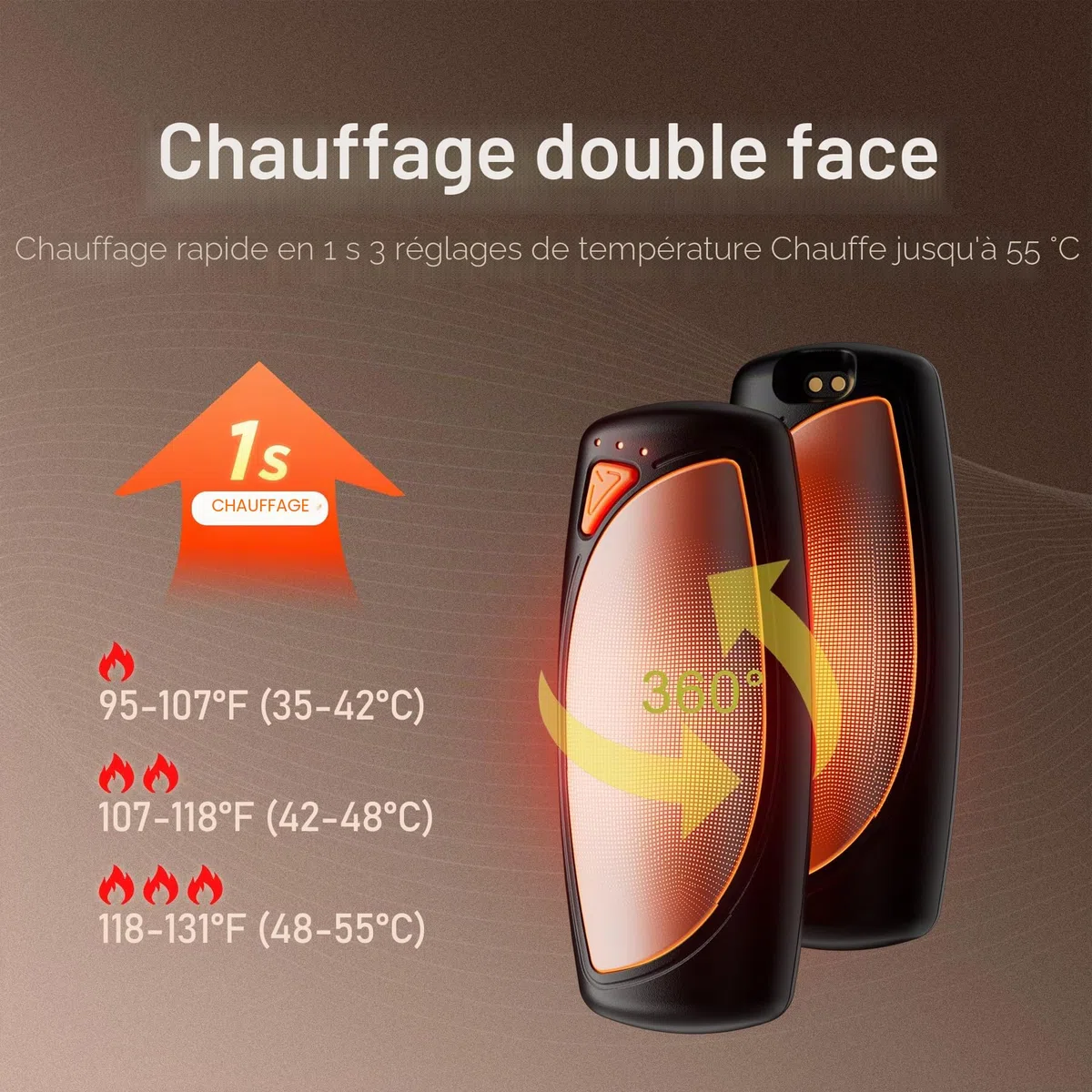 COTOP Chauffemains Rechargeables - 2 Chauffemains Électriques 14000 mAh avec Étui de Charge - 3 Niveaux de Chauffage Jusqu'à 36h - Charge Rapide - pour Plein Air, Camping - Cadeaux Hommes Femmes