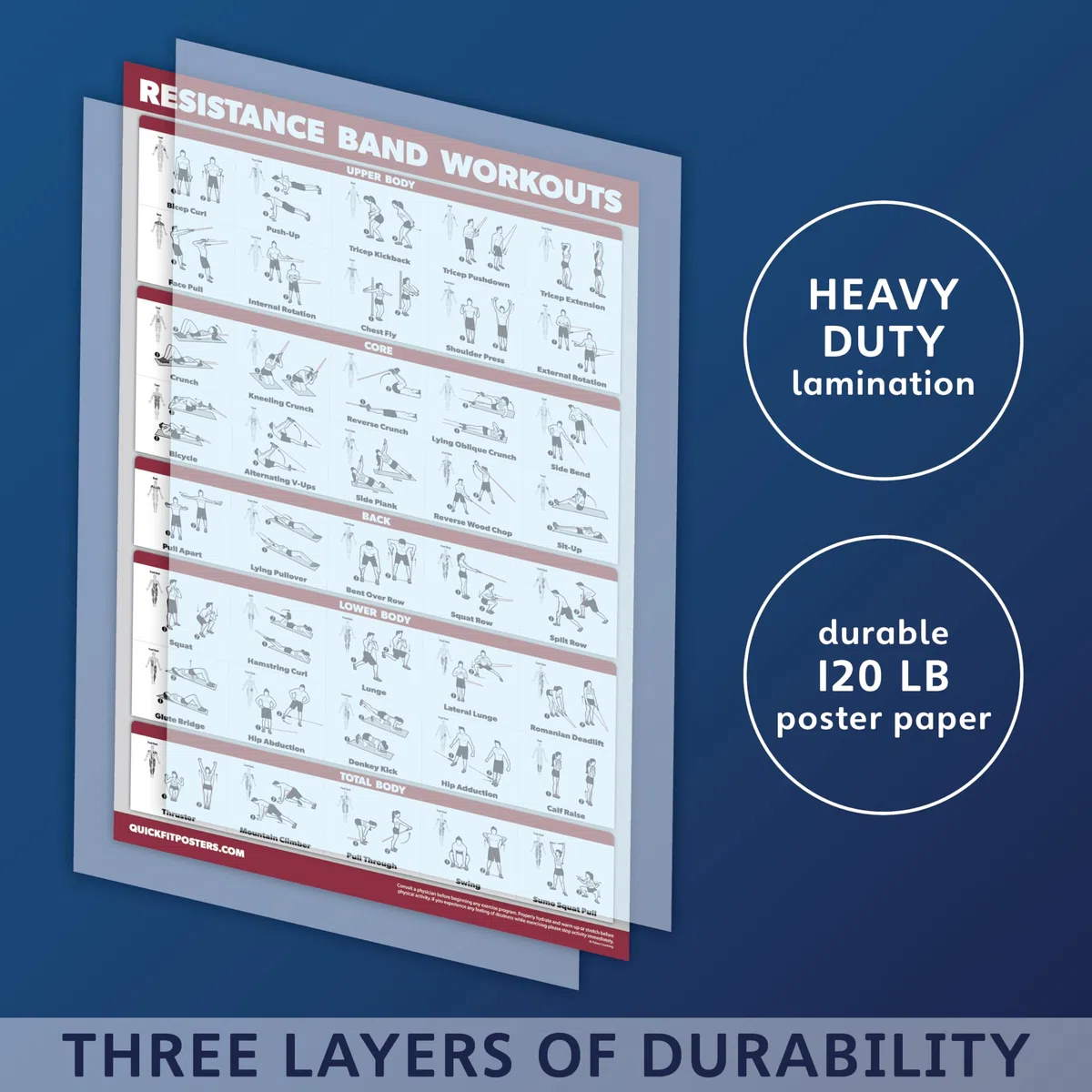 QUICKFIT Lot de 2 affiches d'entraînement avec bandes de résistance et boucles de résistance – Lot de 2 tableaux laminés – Tubes et boucles de résistance (laminé, 45,7 x 61 cm)