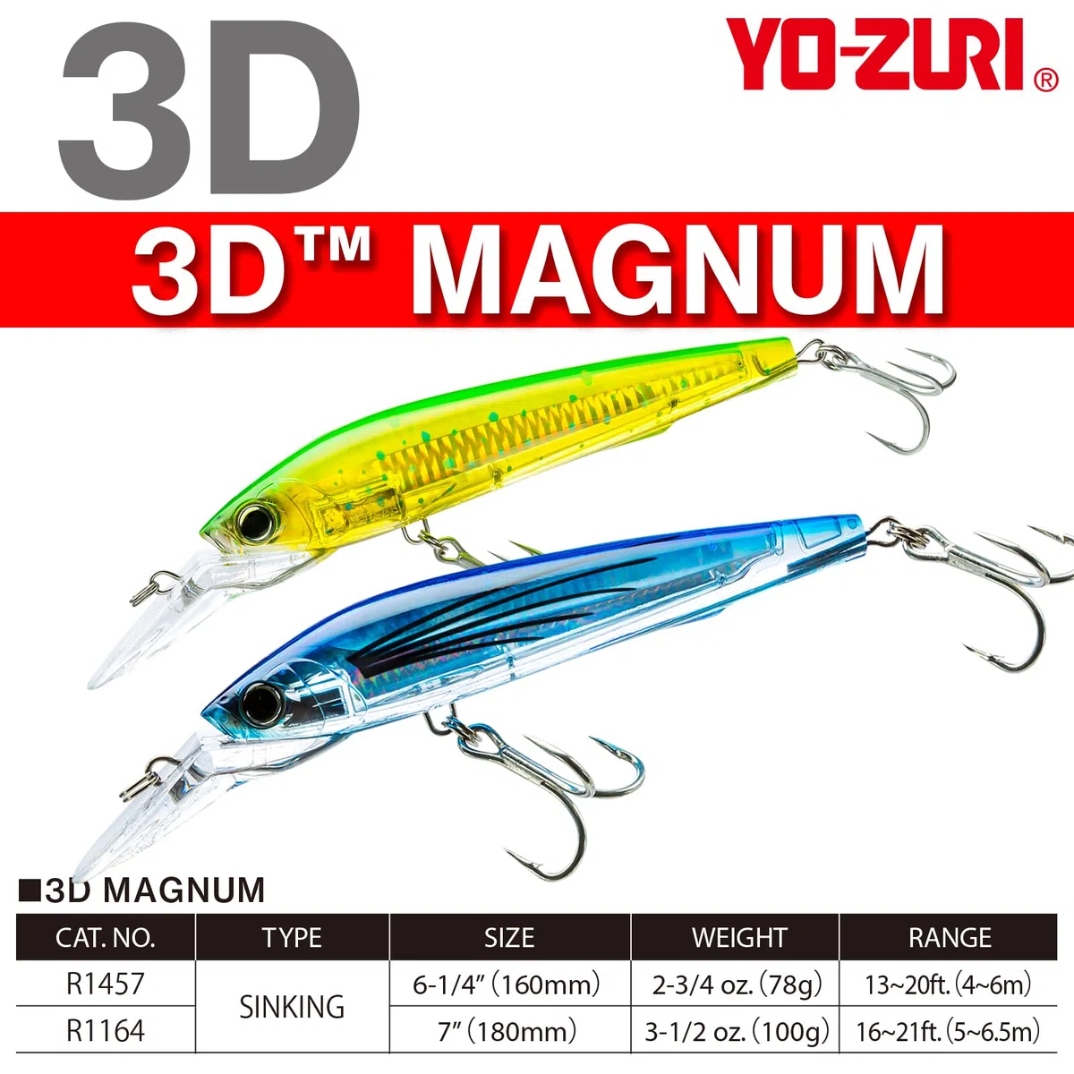 Yo-Zuri 3D Magnum Sinking