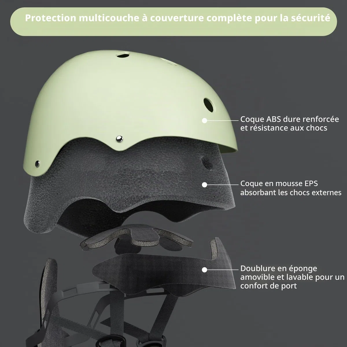KORIMEFA Casque Vélo Enfant Filles Garçons 3-13 Ans Casque de Sécurité pour Filles Garçons Protection Trottinette Skateboard Roller Enfant pour