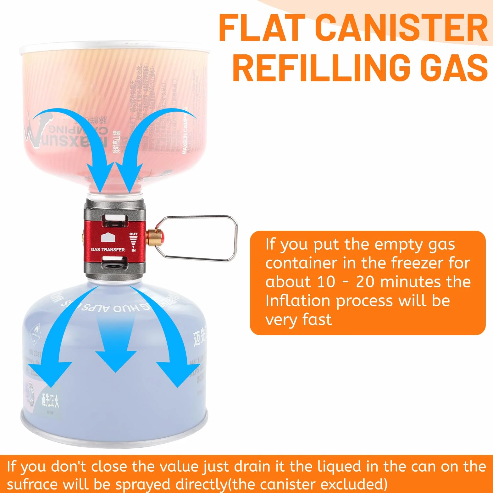LALAGO Recharge pour Cartouche de Gaz Adaptateur-815, Valve de Gonflage à Pression de Gaz Portable avec Dac de Transport, Dispositif de Transfert Carburant pour Bouteilles avec Fenêtres Transparentes