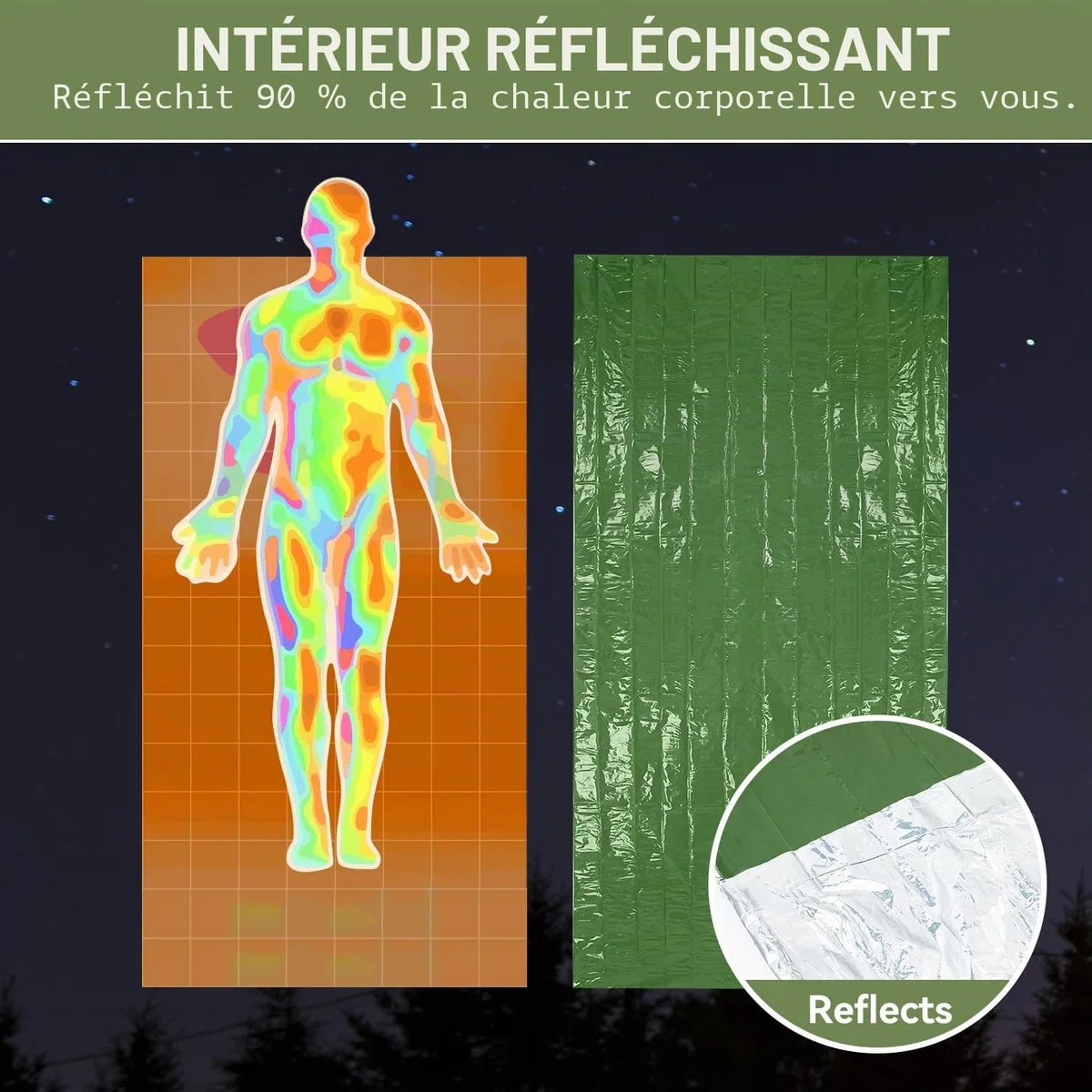 Esky Couverture de Survie Sacs de Survie Thermiques Portables Sacs de Couverture abri de Survie légers et imperméables avec Boussole pour Le Camping la randonnée
