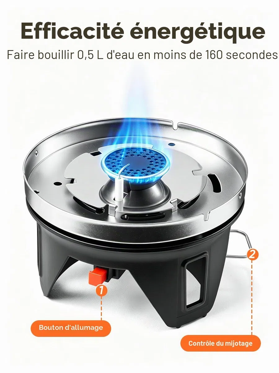 Odoland Backpack Camping Furnace, 1.4l Camping Cooking System, Casserole de Camping Portable avec Cuisinière à Gaz pour La Randonnée, La randonnée, La pêche, La Chasse et Les Urgences