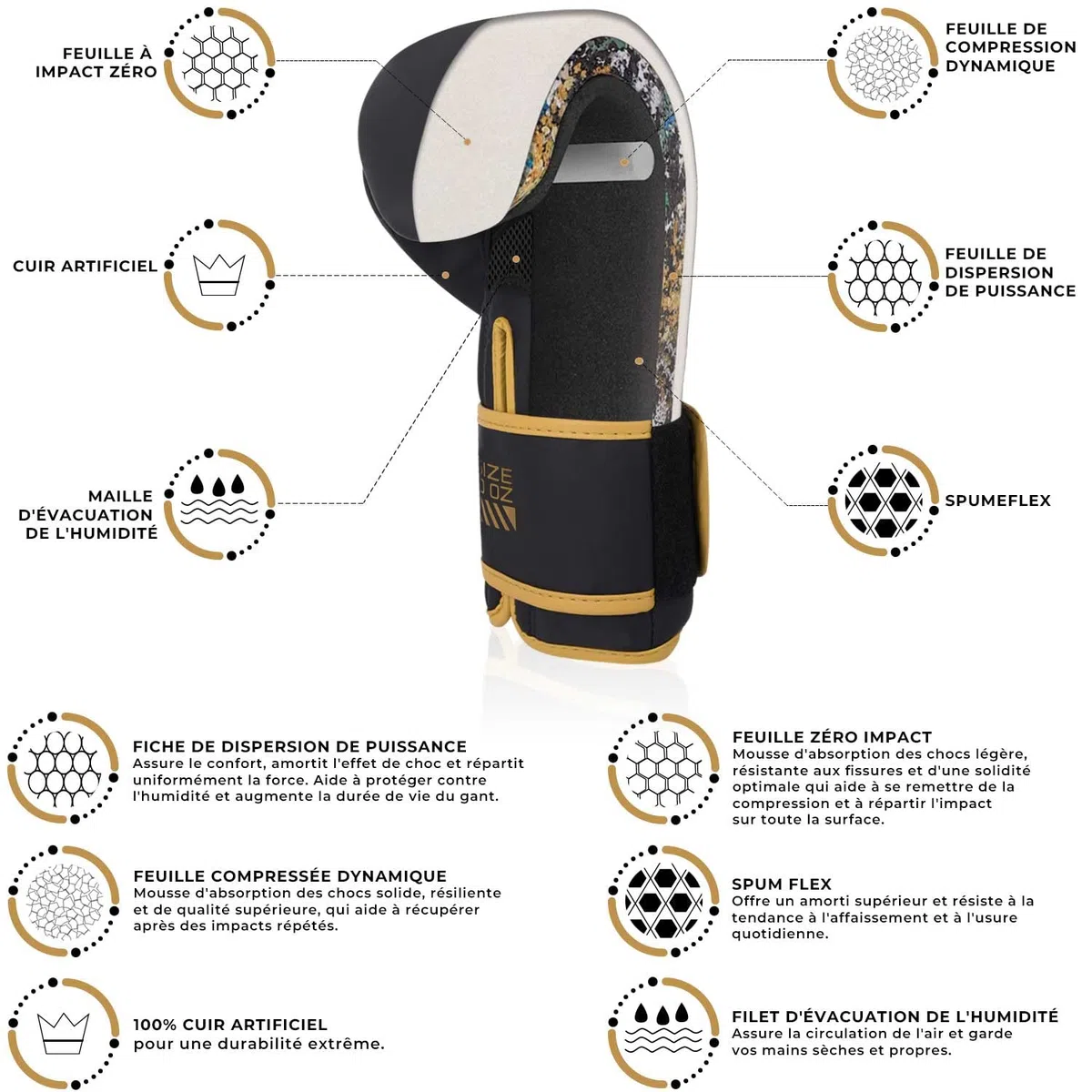 AQF Gants de Boxe + Pattes d’Ours Incurvées – Kit d’Entraînement Adulte pour MMA, Kickboxing, Muay Thai & Arts Martiaux – Gants de Frappe Confortables et Résistants