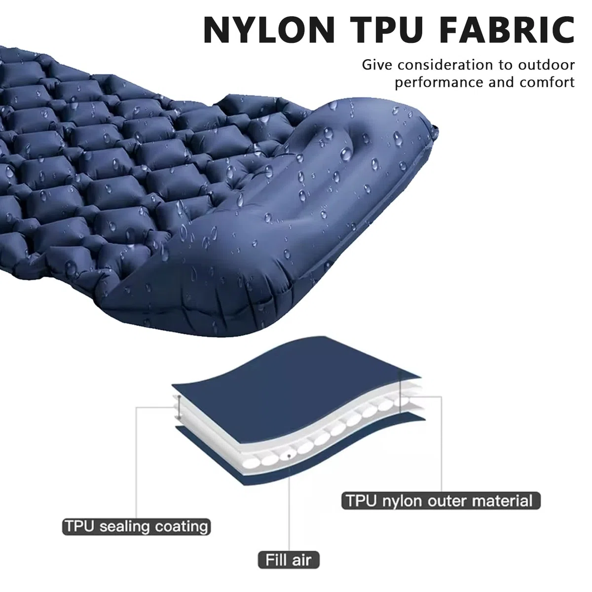 SUNOYA Matelas de camping auto-gonflant - 60 x 190 cm - Auto-gonflant - Avec oreiller intégré - Pour l'extérieur, la randonnée, la tente, bleu marine