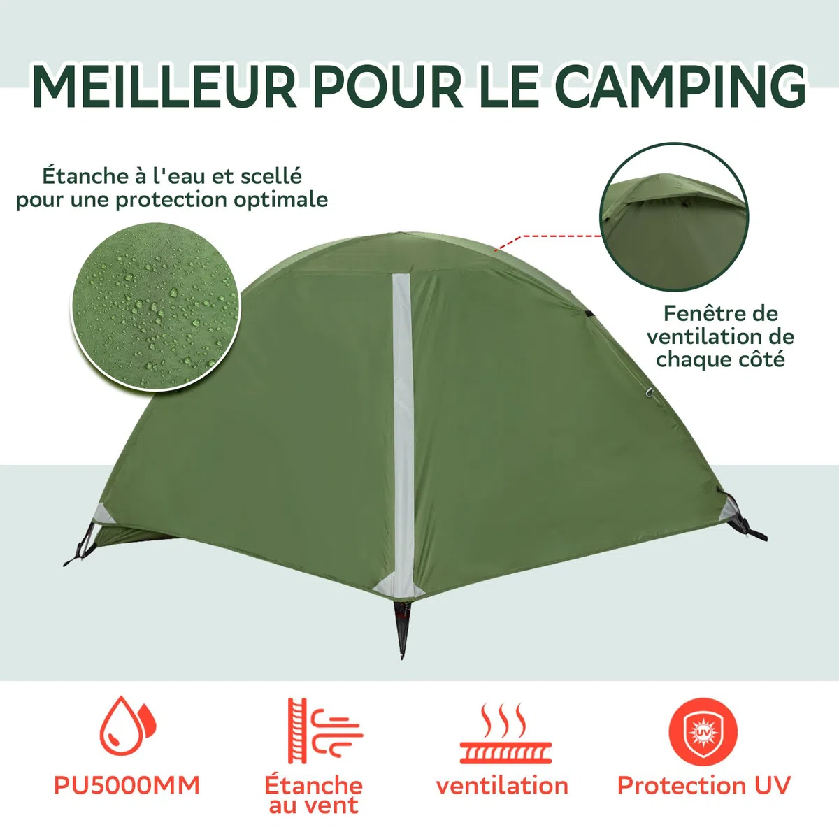 UnderwoodAggregator Tente de randonnée pour 1/2 personne,Tente légère et imperméable pour le camping, facile à installer, tente dôme compacte pour 1/2 personne, tente 3 saisons pour randonnée, camping