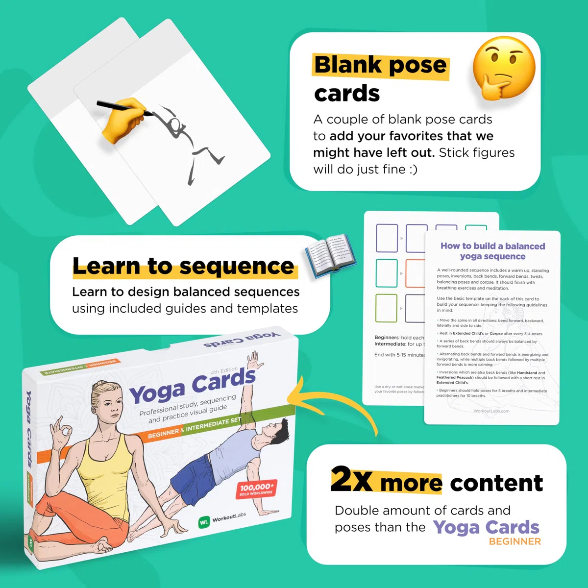 WorkoutLabs Cartes Yoga I & II - Ensemble Complet Yoga Cards: étude Professionnelle, séquençage de Classe et Guide de Pratiques - Textes en Anglais, Sanskrit