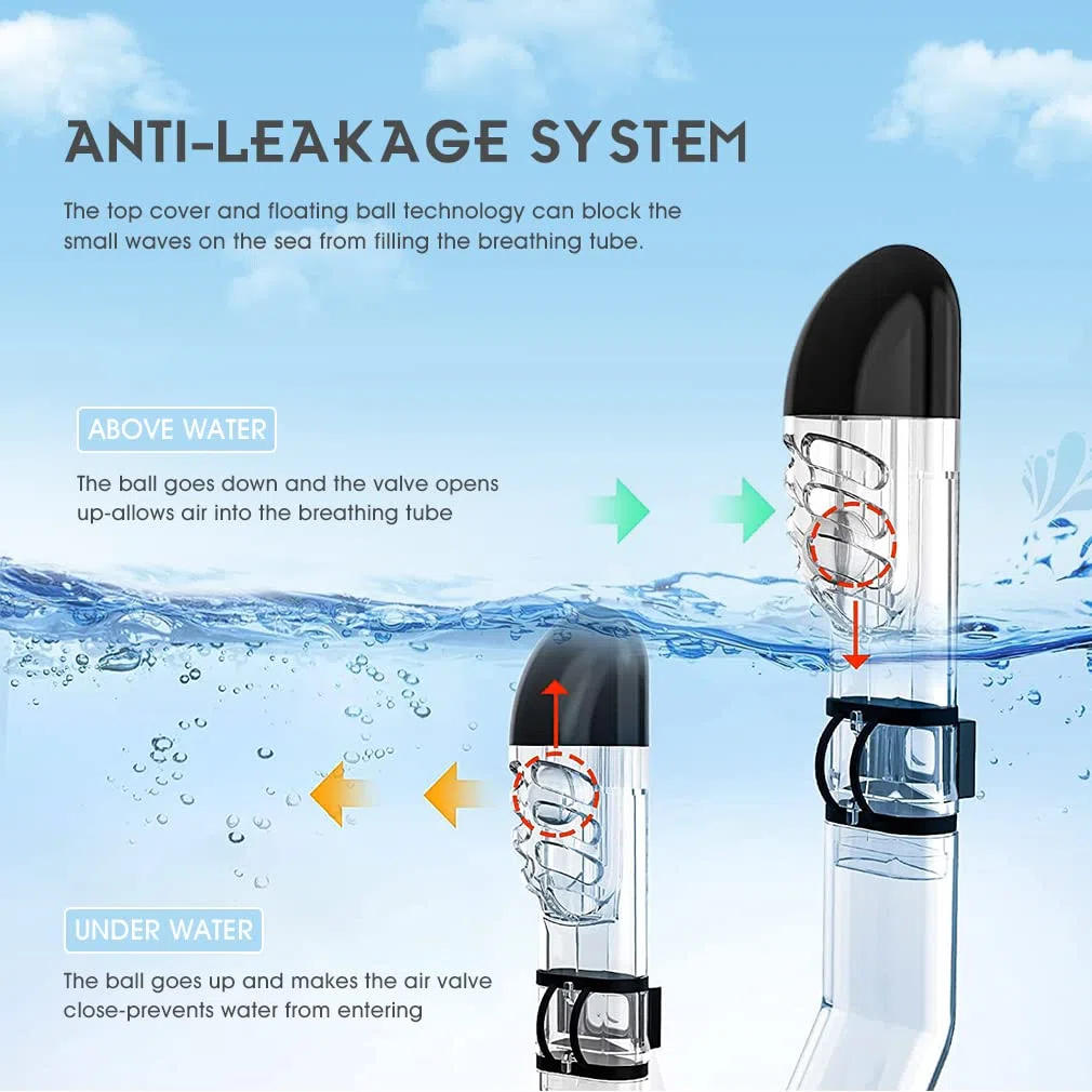 Dry Snorkel Kit Tempered Glass Swim and Dive Goggles Lunettes de Natation et de Plongée 180° Anti-Fog Goggles Free Breathing Goggles Lunettes de Respiration Libre