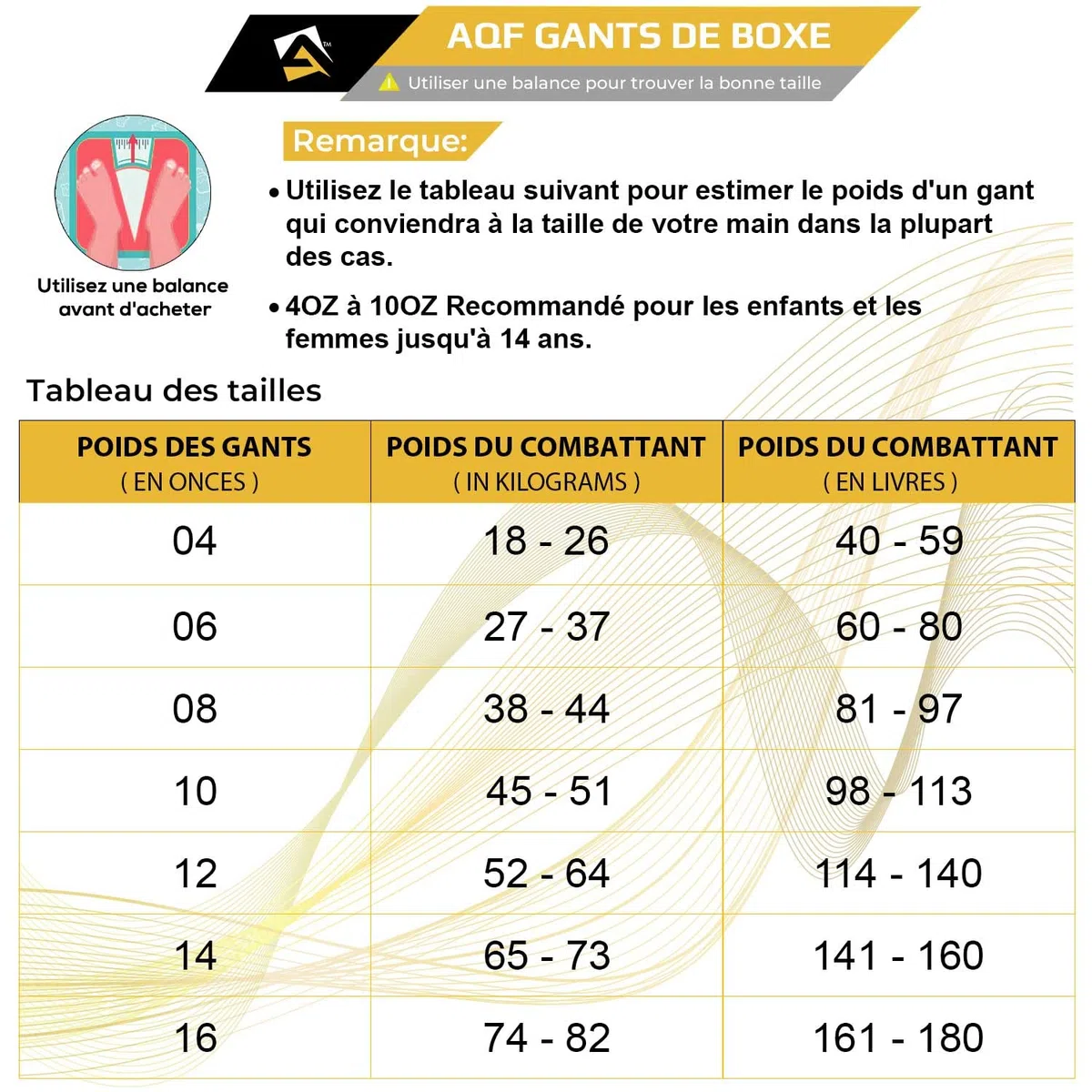 AQF Gants de Boxe + Pattes d’Ours Incurvées – Kit d’Entraînement Adulte pour MMA, Kickboxing, Muay Thai & Arts Martiaux – Gants de Frappe Confortables et Résistants