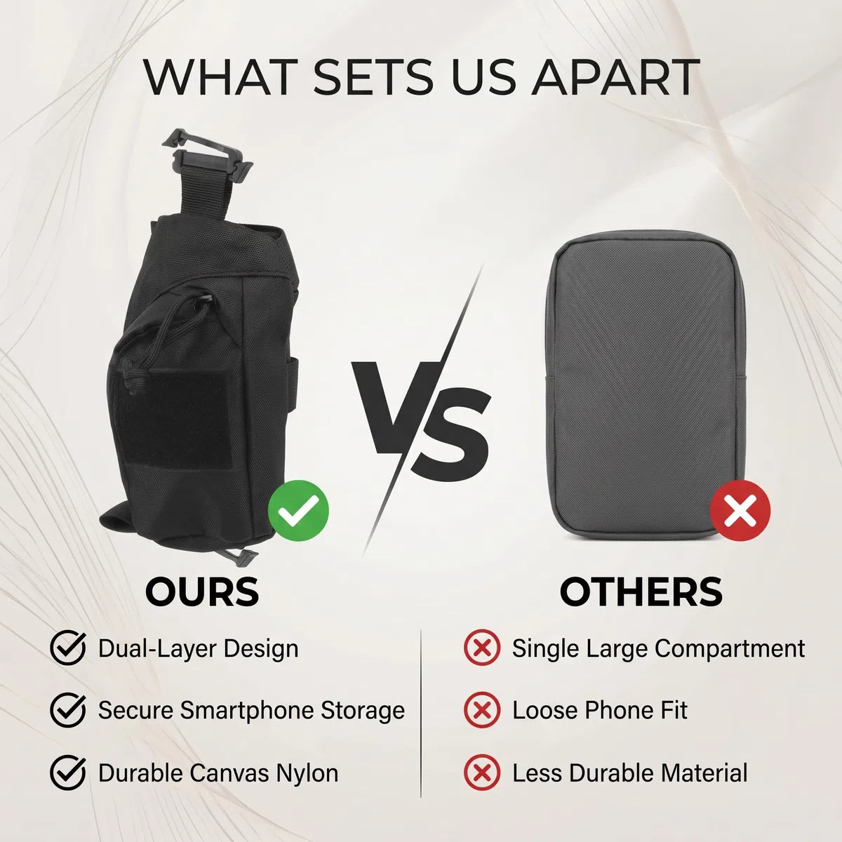 Pochette de Sangle, Sac de Sangle Multifonctionnel avec Large Capacity, Waterproof Material, Secure Fastening pour Hiking, Travel