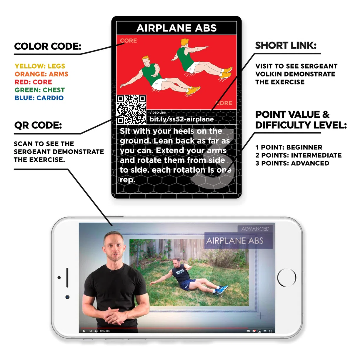 Stack 52 Jeu entraînement intervalles HIIT Par expert en fitness militaire | Instructions vidéo incluses. Exercices au poids du corps, sans équipement. Programme d'entraînement ludique et motivant.