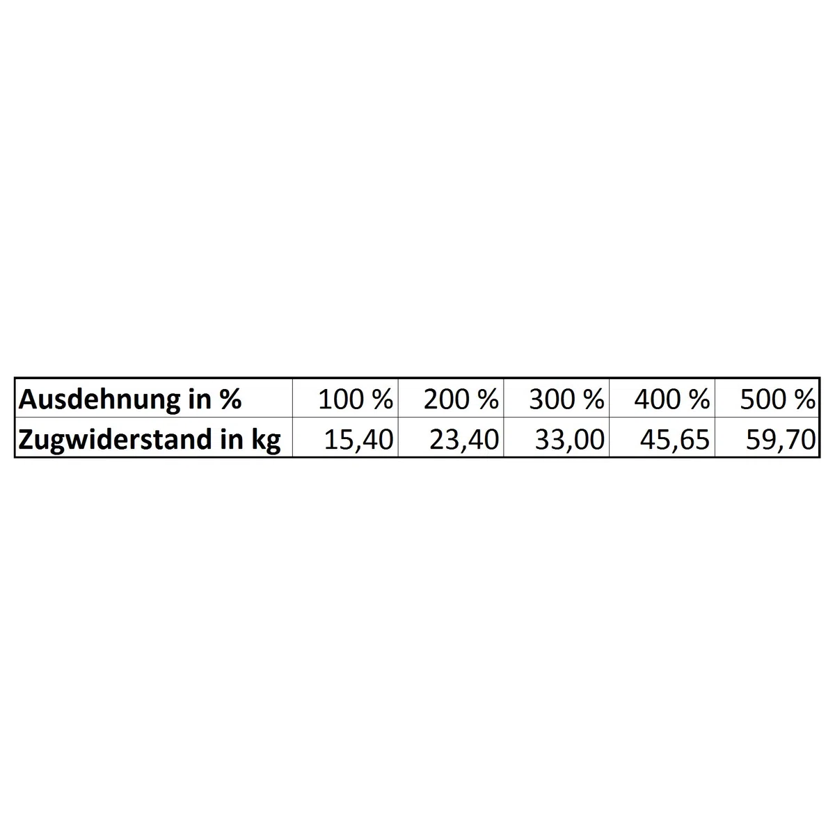 Dittmann Corde de résistance unisexe pour adulte, gris, 6 m