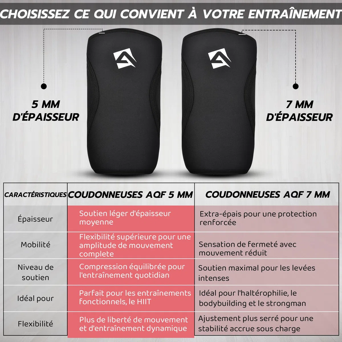 AQF Coudières D'haltérophilie en Néoprène (Paire) - 5mm et 7mm Antidérapant Coudière Musculation pour Bodybuilding et Cross-Training - Bandage de Coude Soutien pour Gym et L'entraînement