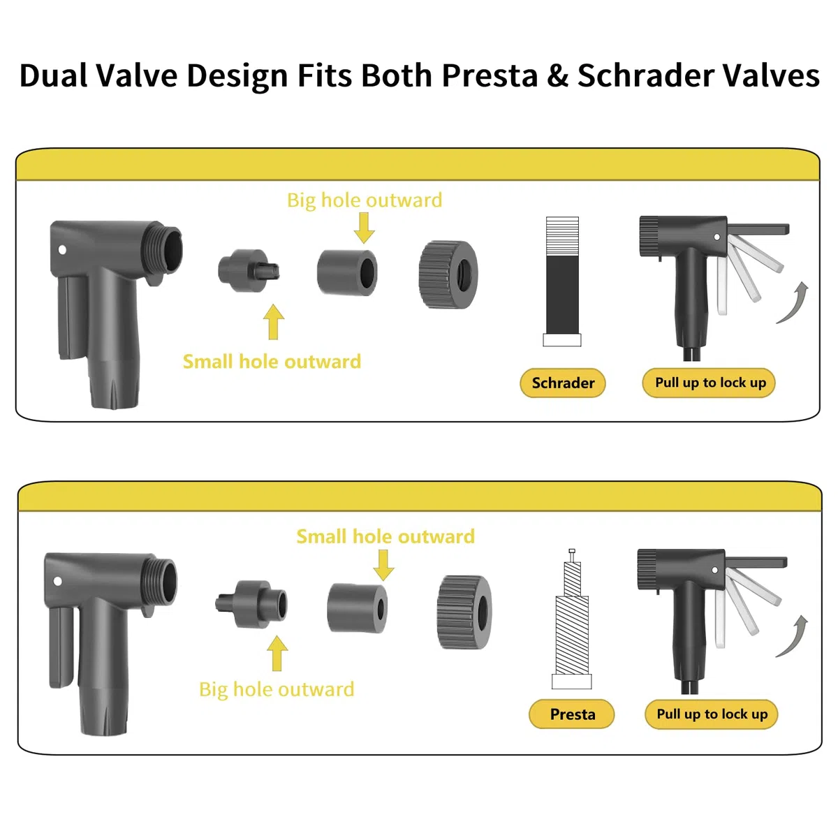 WEIDMAX Pompe à vélo pliable pour tous les vélos, pompe à vélo avec manomètre, pompe à pneu portable montée sur cadre, mini pompe à vélo avec valves Presta et Schrader, pompe de piste multifonction