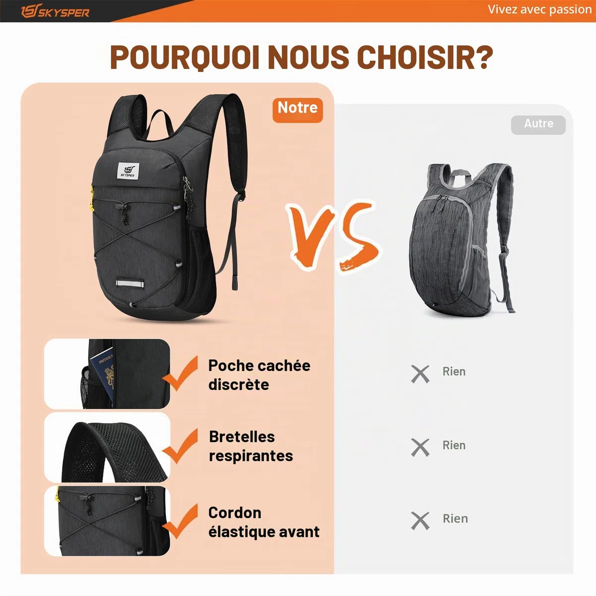 SKYSPER Sac à dos Pliable Léger 10L, Sac à dos Randonnée Petit Sac a Dos Homme Femme pour Voyage Loisir Velo Sport